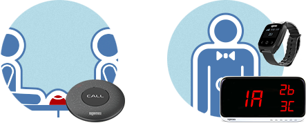 app-for-restaurant-buzzer