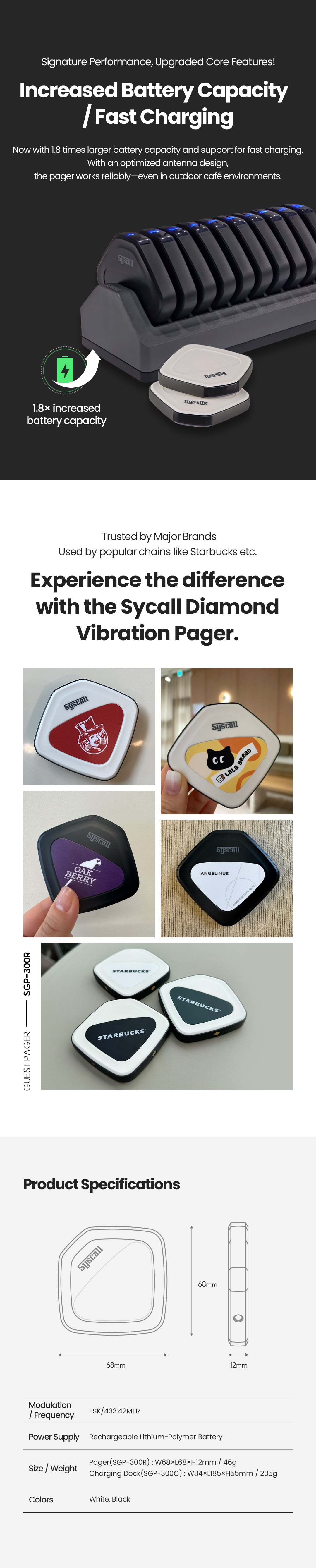 Sinature Pager