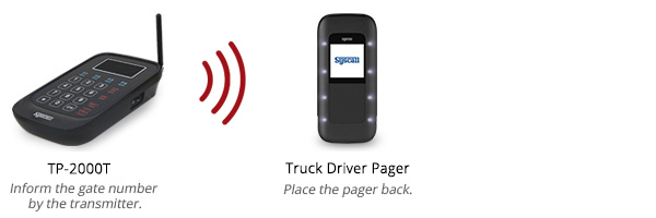 Truck Driver Pager