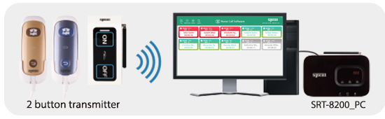 monitoring software