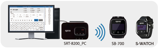 monitoring software